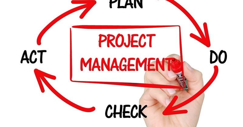 Comment choisir un logiciel de gestion de projet pour PME sans se tromper